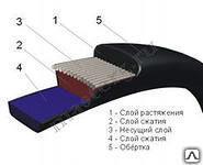 Клиновый ремень Д(Г)-6700